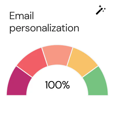 Smart Segmentation