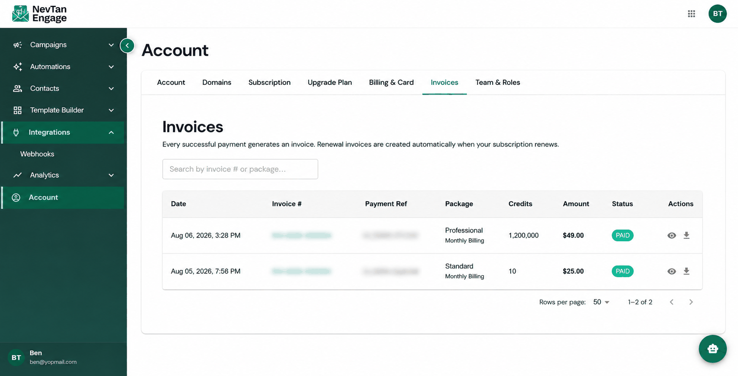 The Invoices tab